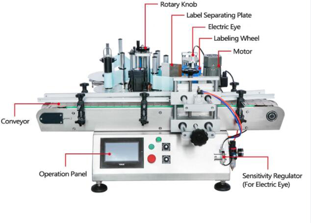 Simple Manual Labeling Machine Round Bottle Adhesive Sticker with Handle Labeling Machine 