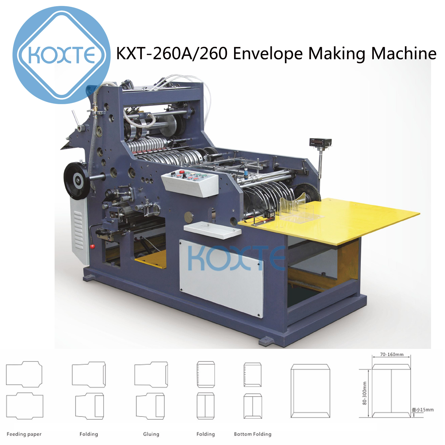 High Speed Envelope Making Machine