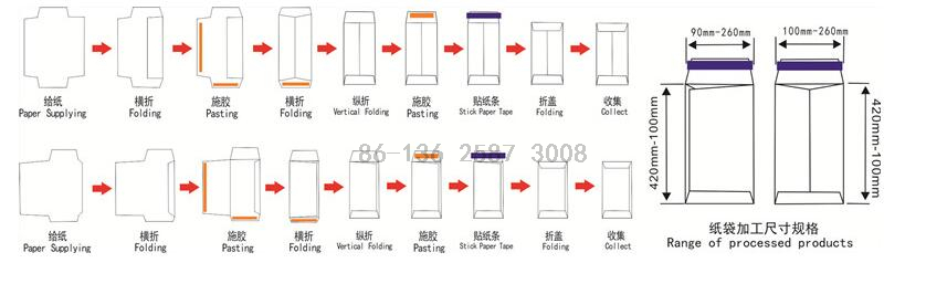 Full-Automatic paper Envelope bag Window-Film Sticking Machine