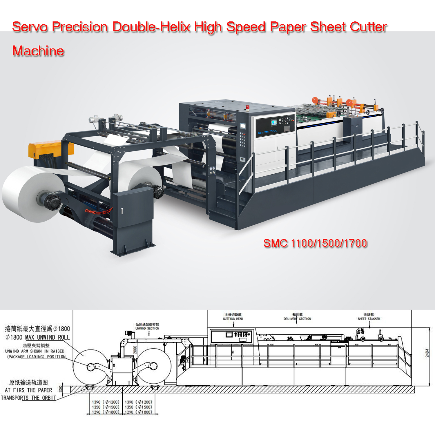 SMC 1100/1500/1700 Servo Precision Double-Helix High Speed raft Paper/Paperboard/Grey Paper/Craft Paper Sheeting Cutter Machine